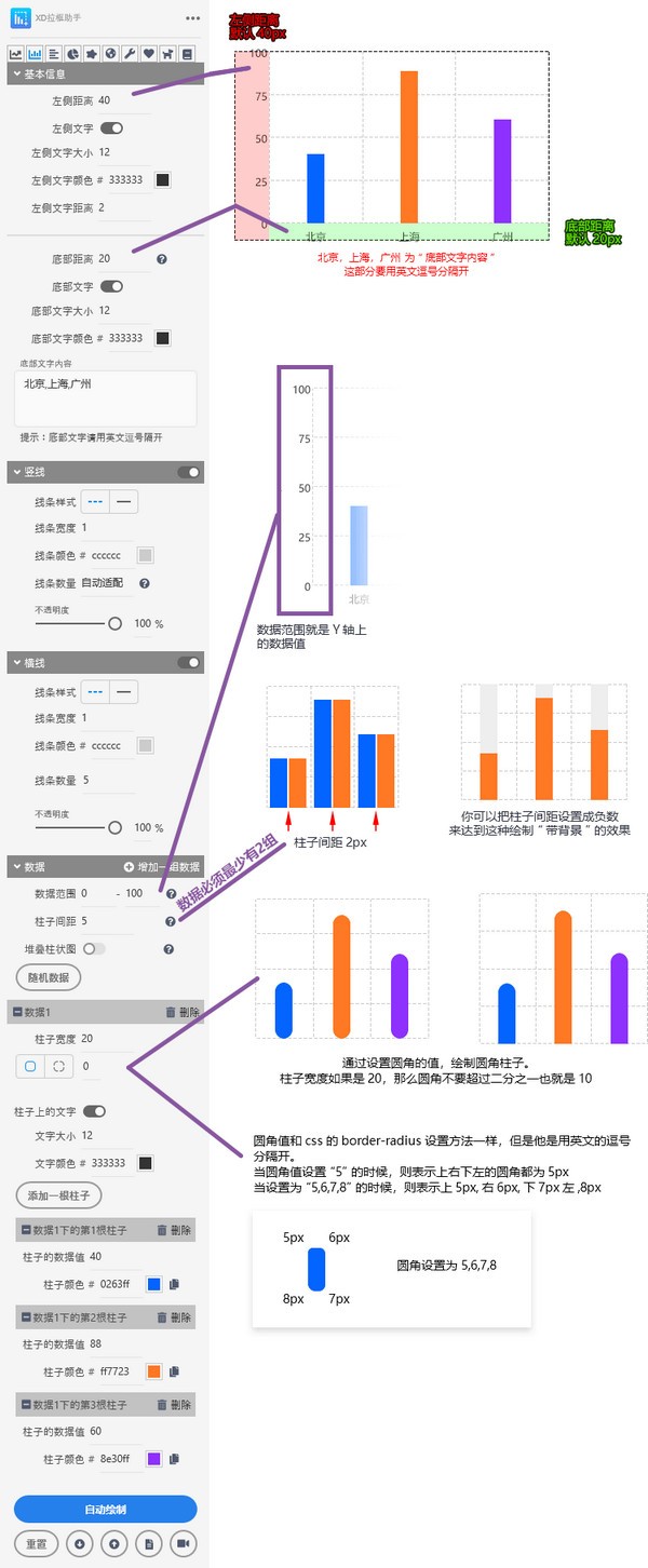 Adobe XD拉框助手使用说明图片2