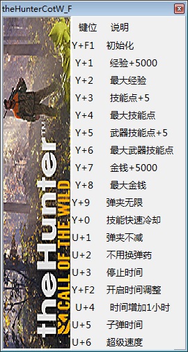 猎人野性的呼唤修改器图片