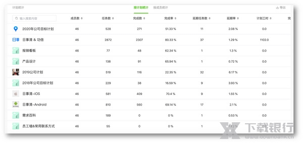 日事清使用教程图片5