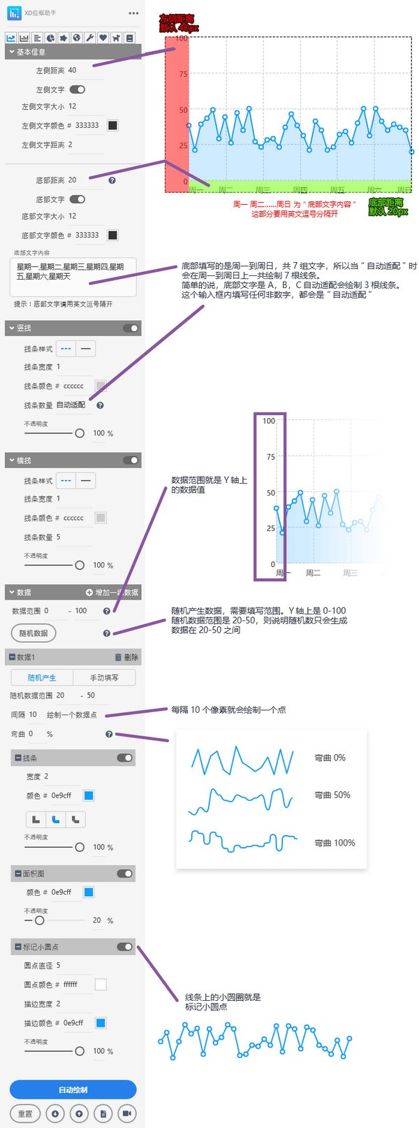 Adobe XD拉框助手使用说明图片1