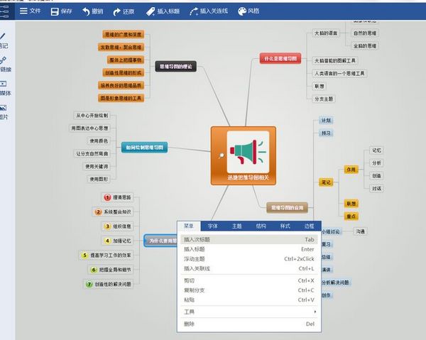 迅捷思维导图图片