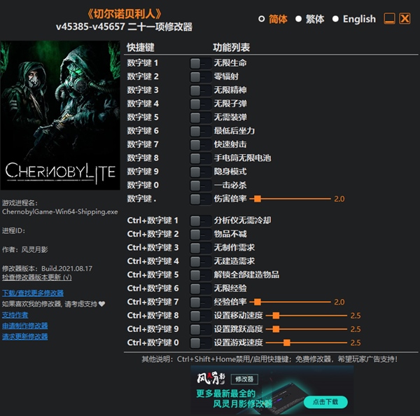 切尔诺贝利人图片