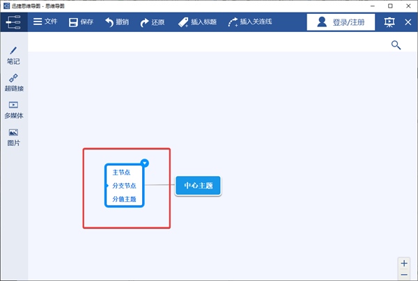 迅捷思维导图图片