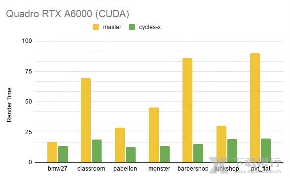 blender绿色版图片6