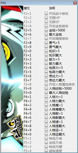 女神异闻录4黄金版