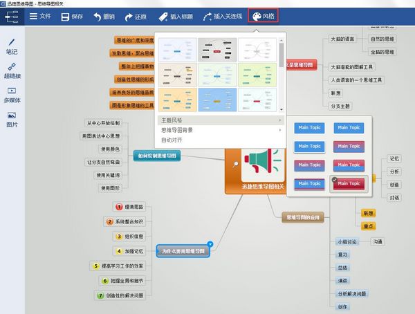 迅捷思维导图图片