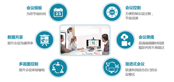 华为会议电脑版