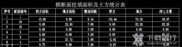 飞时达土方算量软件使用技巧图片3