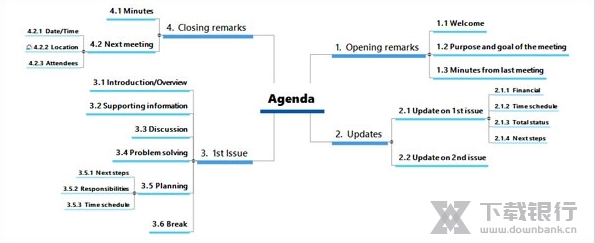 MatchWareMindView图片8
