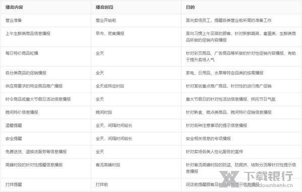 超市语音播报系统设置定时语音播报教程图片1