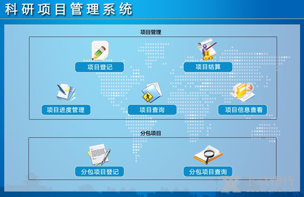 科研项目管理系统图片2