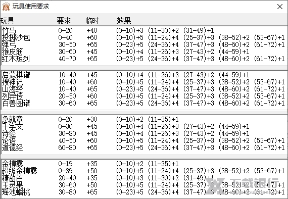梦幻西游孩子养育模拟器截图2