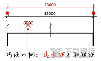 PDF快速看图图片6