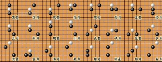 全民五子棋开局套路图片6