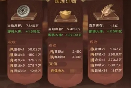 国家系统介绍配图7