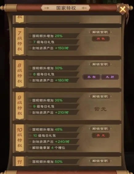 国家系统介绍配图3