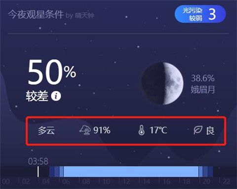 污染情况的查看情况配图1