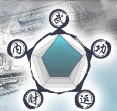 纸上苍生录身份详情图片2