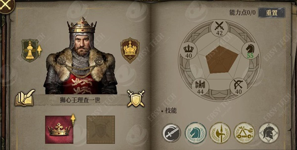 欧陆战争7中世纪将领推荐攻略图片1