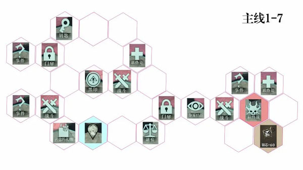 忘却前夜官方版主线攻略图片1