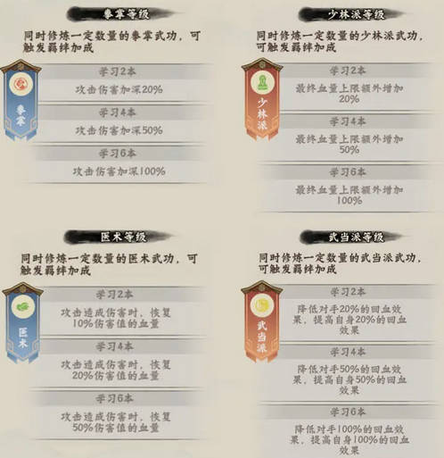 16-25章阵容推荐配图2