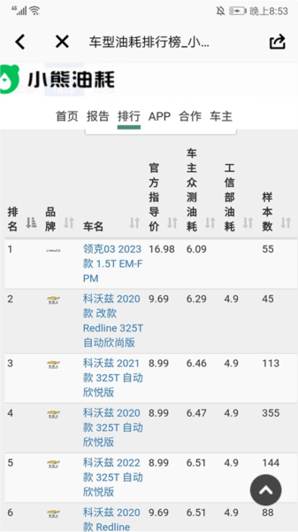 小熊油耗app怎么查各个车的油耗图片4