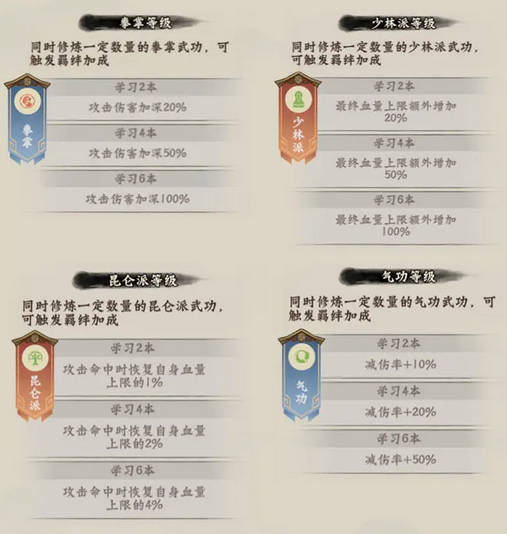 26-30章阵容推荐配图2