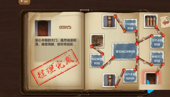 隐秘的原罪8 1-3章节攻略截图13