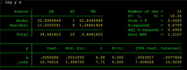 Stata17破解版图片15