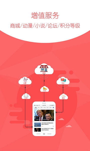 环球新军事图片