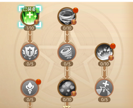 新手攻略的游戏截图5