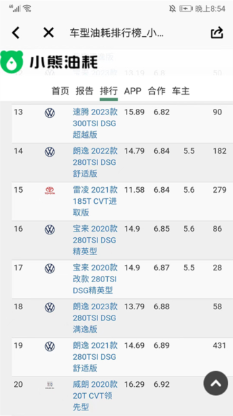 小熊油耗app怎么查各个车的油耗图片5