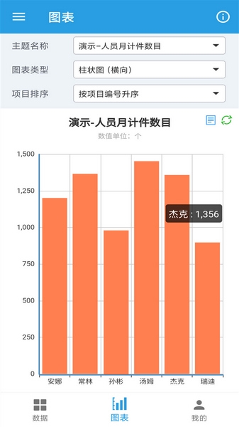 图表生成器图片