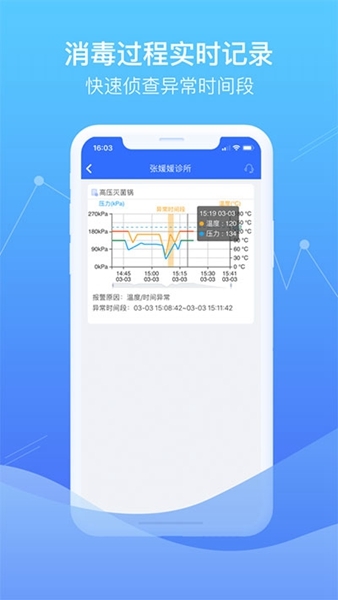 智慧卫生监督图片