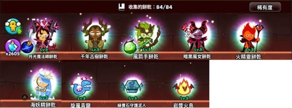 如何投资饼干宠物的截图6