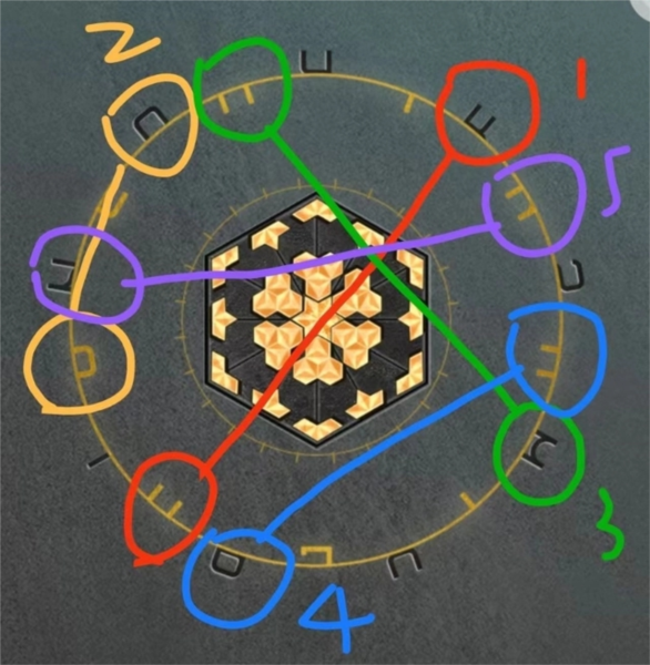 保险箱攻略配图7