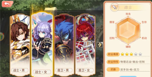 四大职业及转职介绍配图3