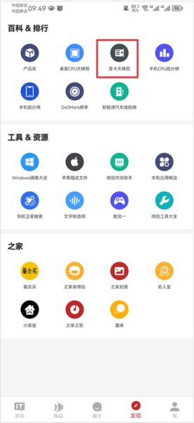 it之家怎么看显卡排行榜图片1