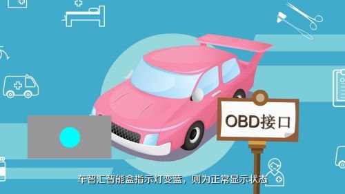 车智汇连接方法图片4