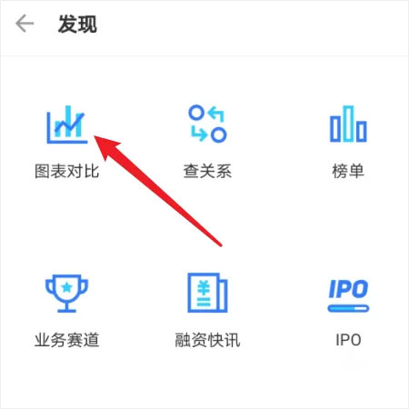 小蓝本app怎么进行图表对比