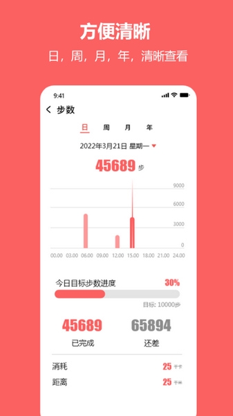 MaituFit软件截图