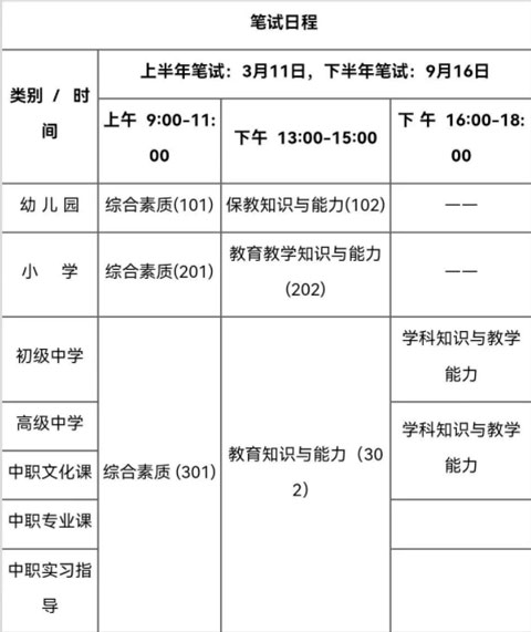 教师资格证考试软件截图2