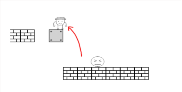 奇怪的大冒险第一部分过关攻略8