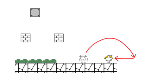 奇怪的大冒险第一部分过关攻略3