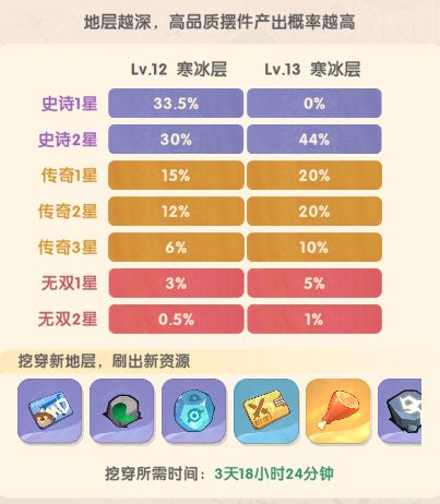 魔魔打勇士图片10