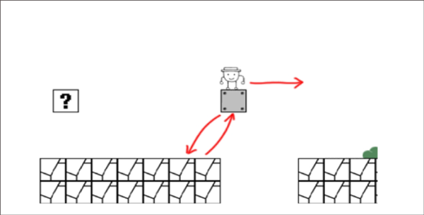 奇怪的大冒险第一部分过关攻略1