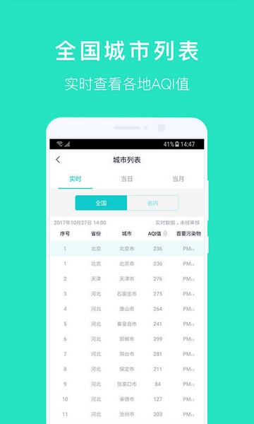 空气质量发布app截图