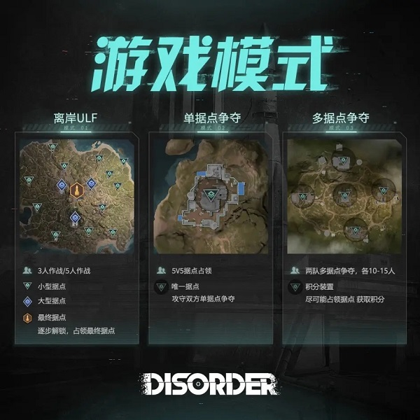 Disorder单据点模式攻略2
