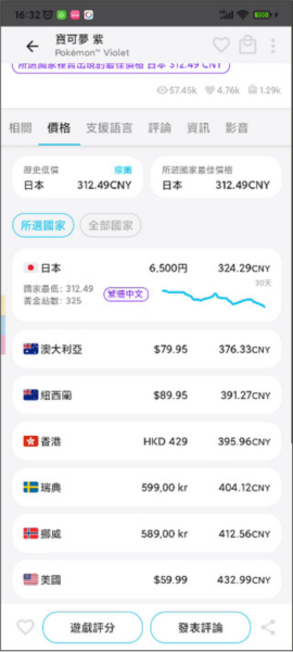 游戏箱子怎么查switch打折游戏图片6