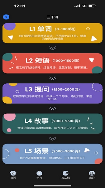 深度英语宣传图